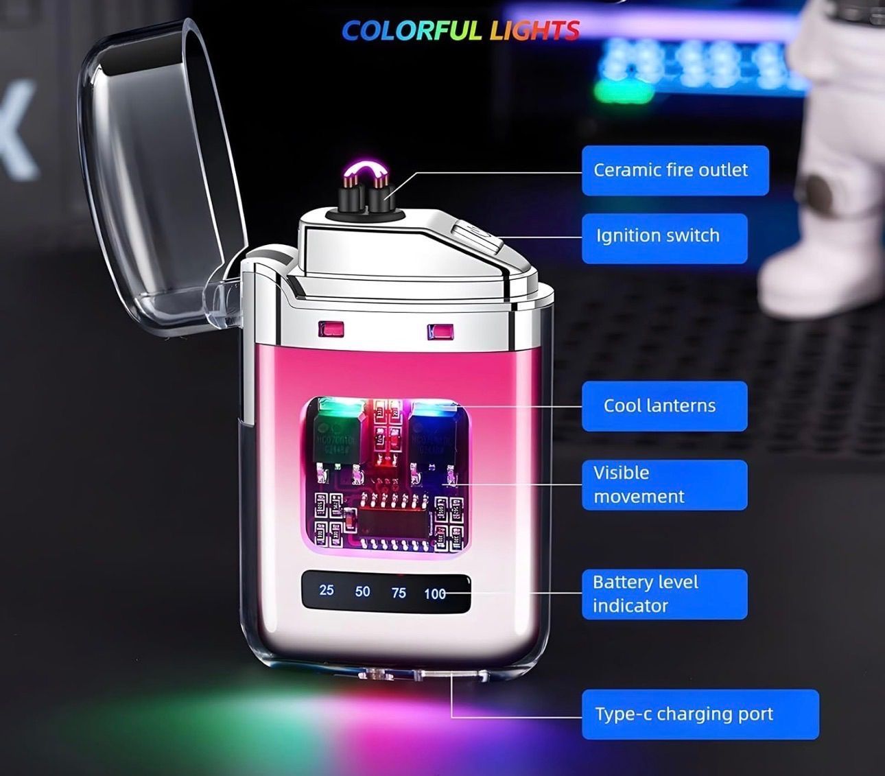 PINK Electric Dual-arc Lighter, Windproof, Type-C Charging, Battery Level Display, Transparent Casing