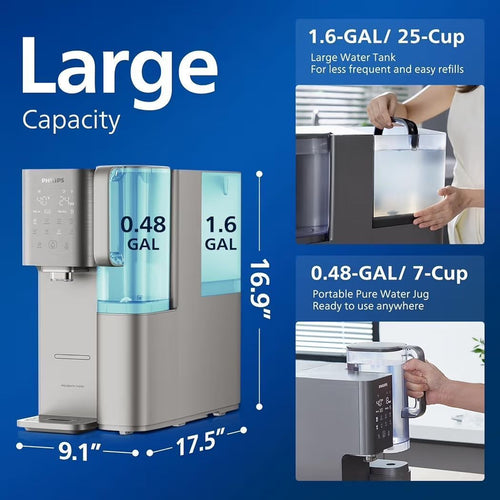 $629 PHILIPS Reverse Osmosis Water Filter Countertop ADD6928DG/37(Cold&Hot), 6-Stage Mineralization Filtration System with Aquaporin Tech, Large Capac
