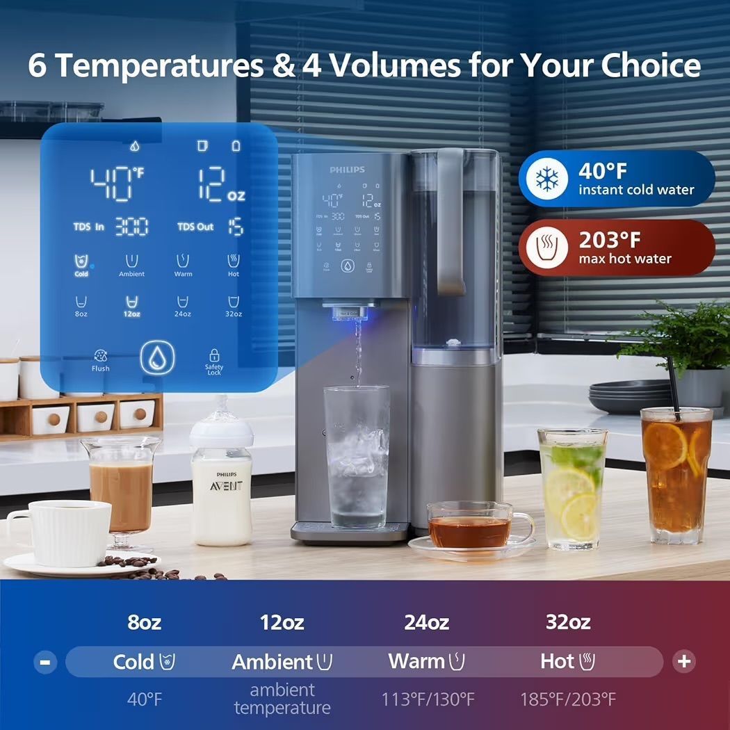 $629 PHILIPS Reverse Osmosis Water Filter Countertop ADD6928DG/37(Cold&Hot), 6-Stage Mineralization Filtration System with Aquaporin Tech, Large Capac