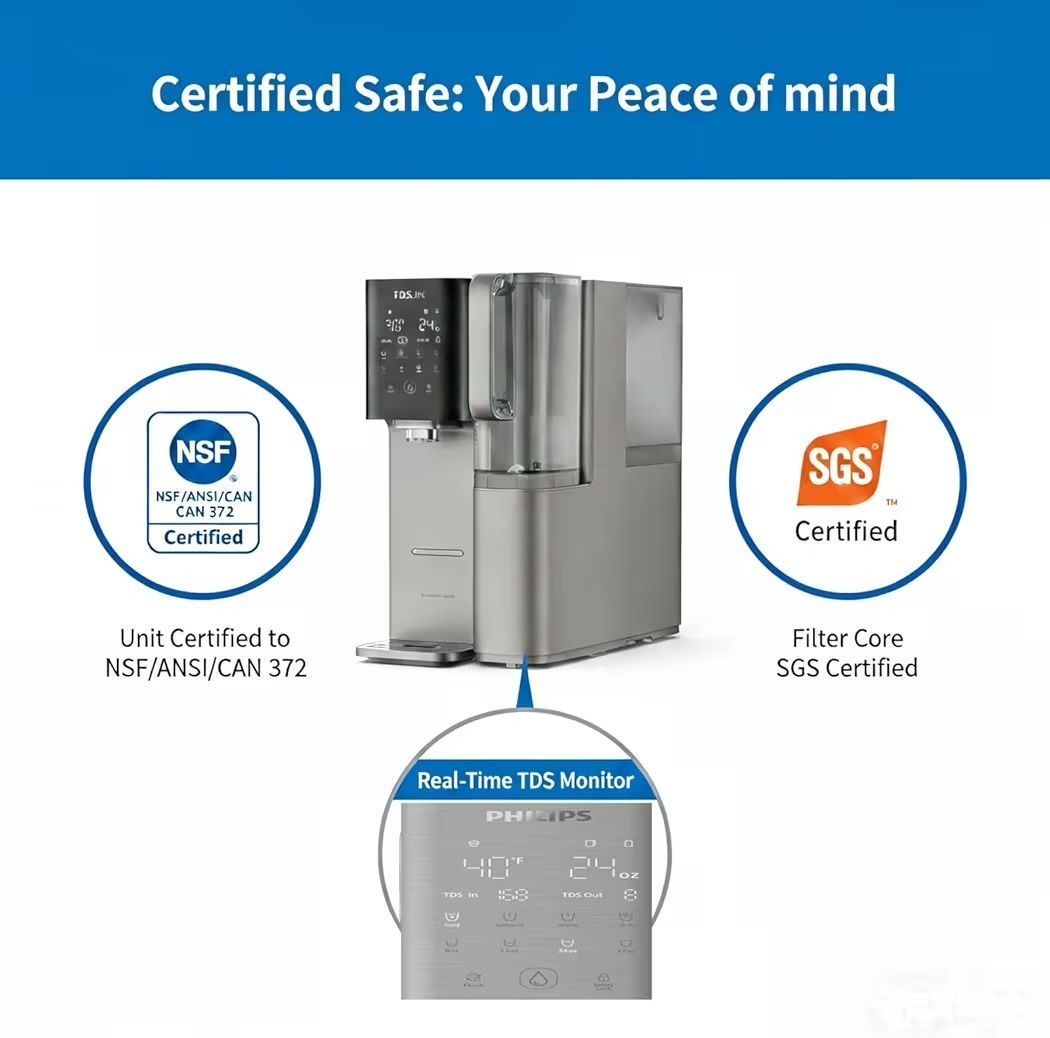 $629 PHILIPS Reverse Osmosis Water Filter Countertop ADD6928DG/37(Cold&Hot), 6-Stage Mineralization Filtration System with Aquaporin Tech, Large Capac